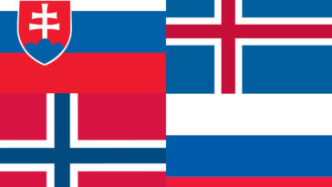 Flags That Look Alike Quiz